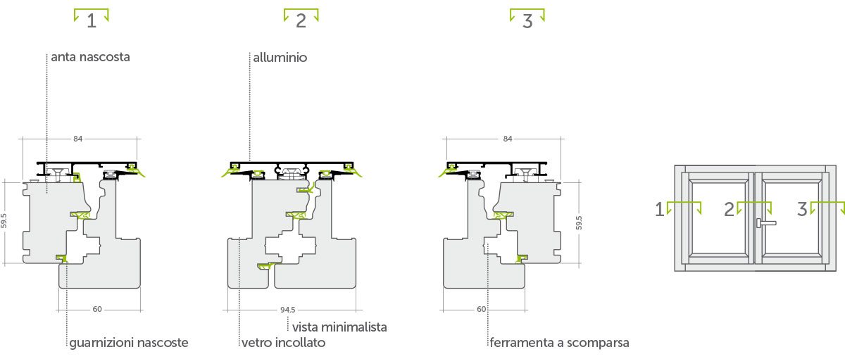 5schema_solovetro