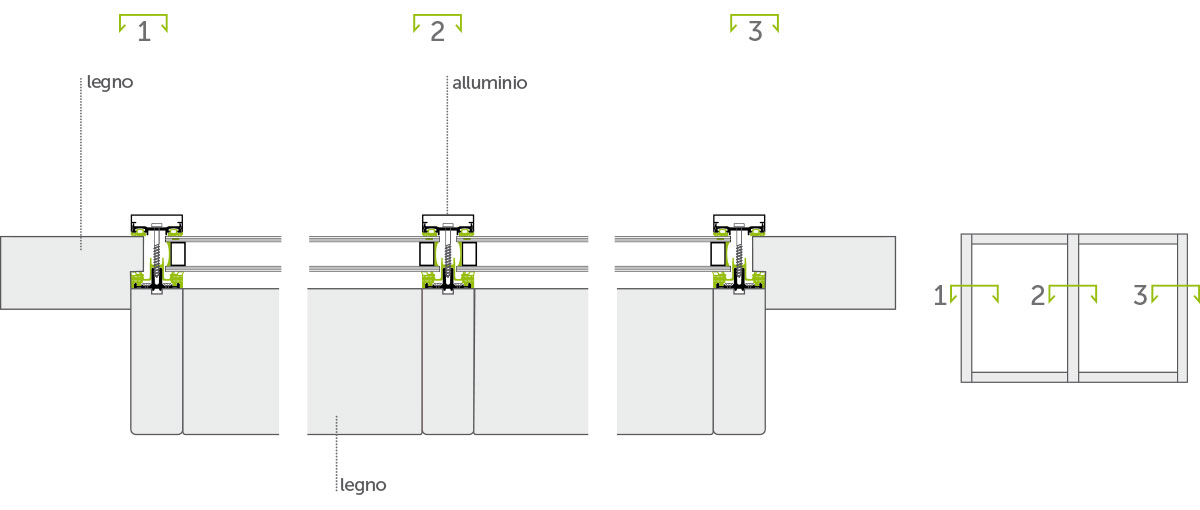 6schema_facciata-continua